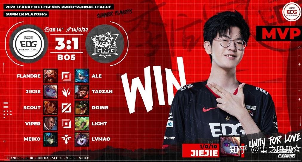 爱游戏登录 -Doinb新星连败表现惊艳，RNG未来可期！的简单介绍