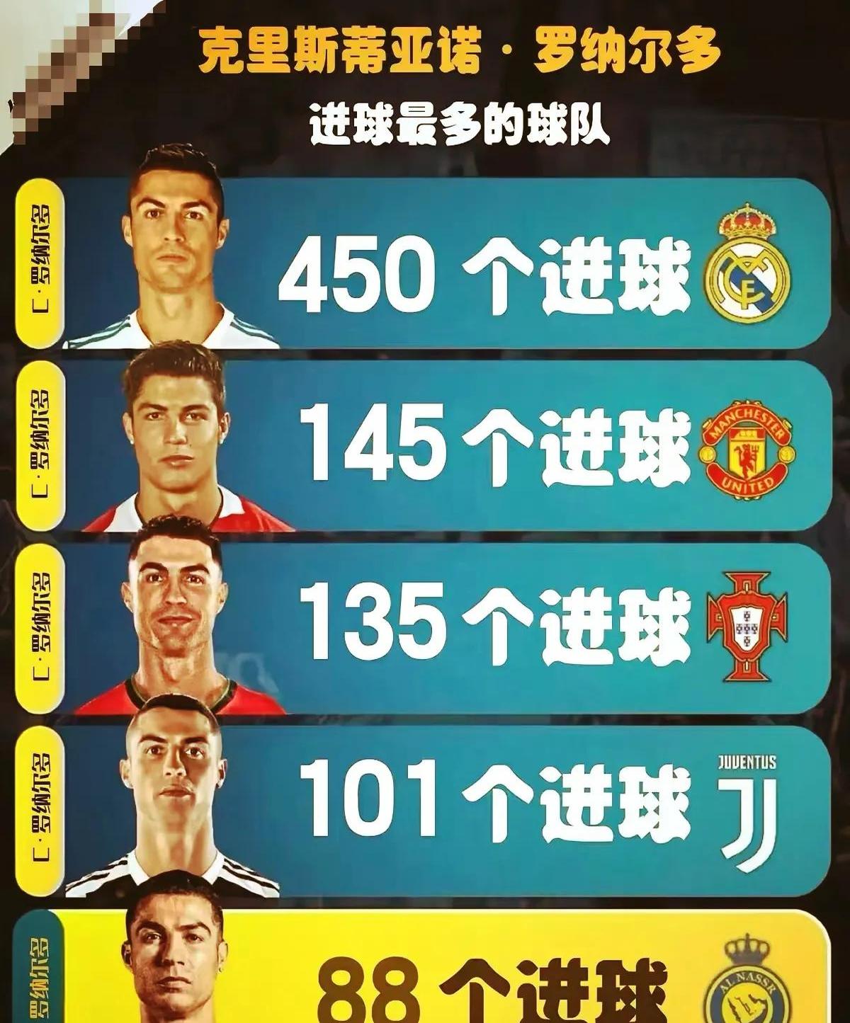 爱游戏在线入口 - C罗巅峰对决，萨拉赫与60激战拜仁分钟，挺进下一轮胜负难料！